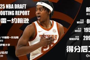 杜兰特学弟🥰NBA选秀大会：华盛顿奇才选中了特雷-约翰逊！图片