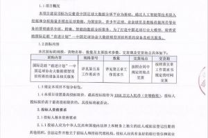 足协招标打造中国足球行业大模型，为国字号及青训等提供数据服务图片