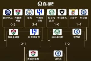 阴差阳错🙃切尔西输博塔弗戈第2出线，但连克两个小组第1进4强
